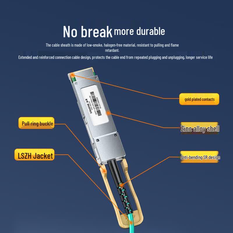 SAMZHE Активный оптический кабель 40G QSFP+