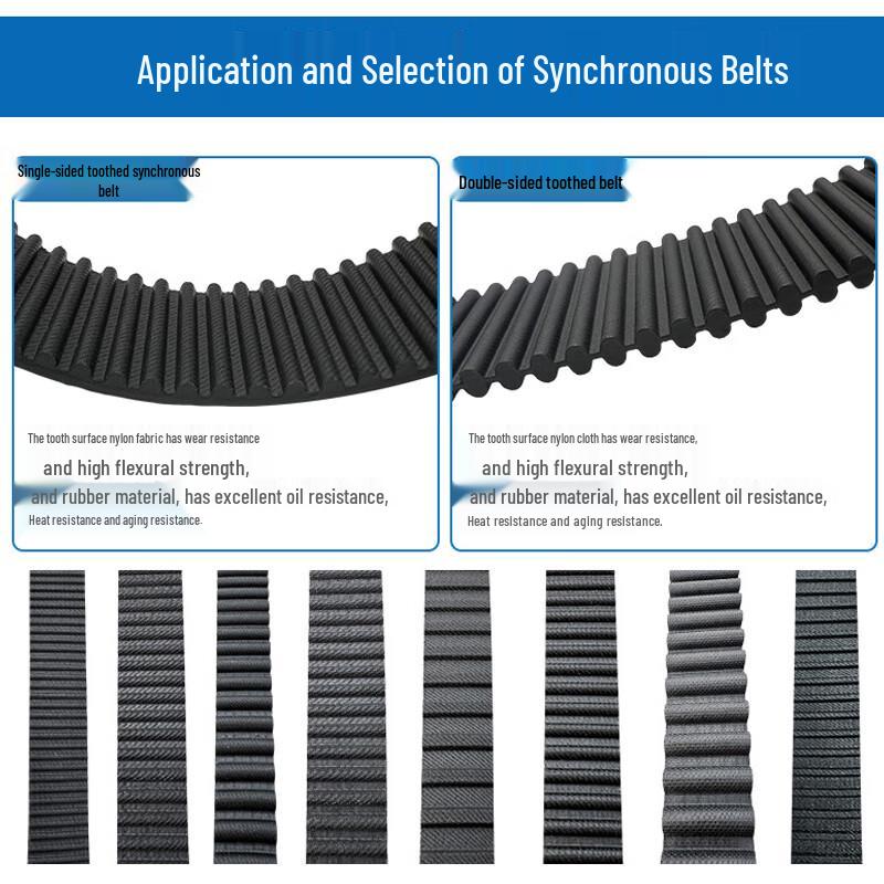 High-Quality Rubber Synchronous Belt