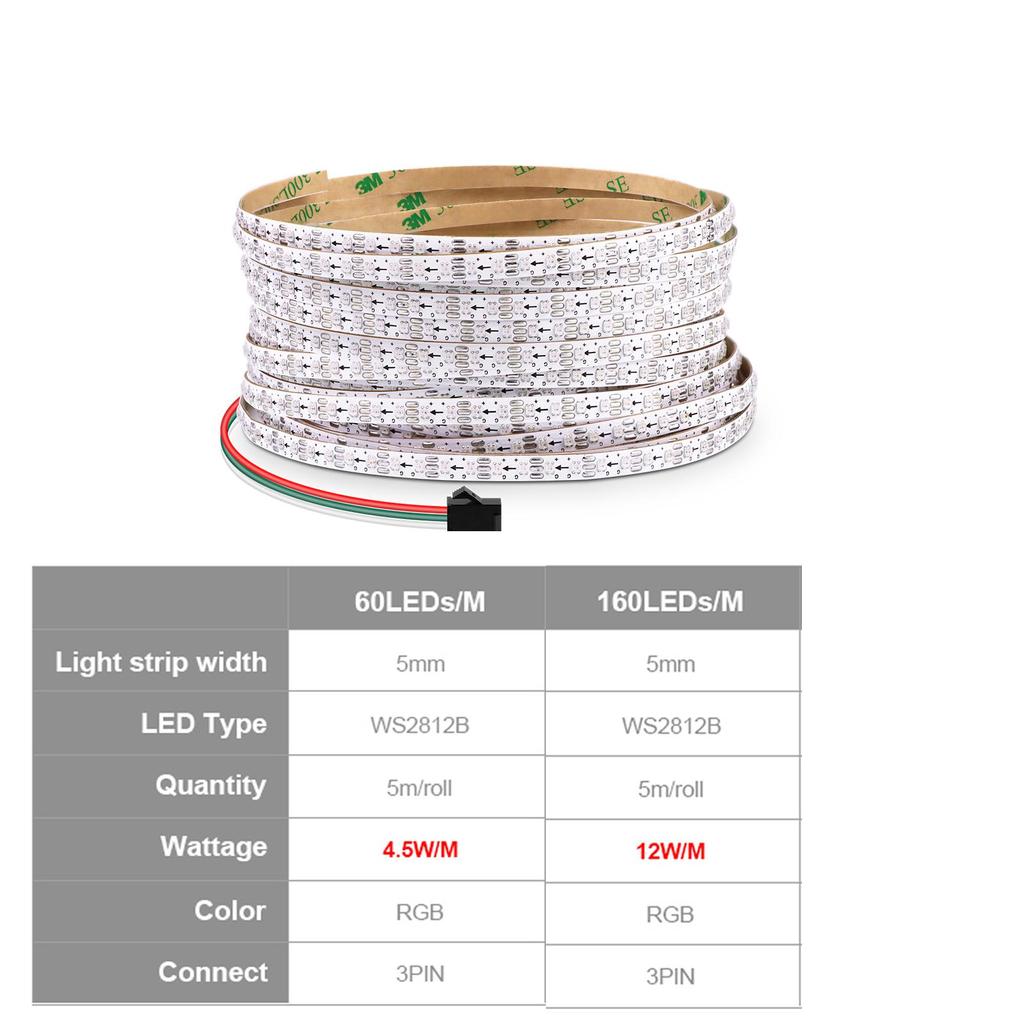 5mm WS2812B LED Strip 60/160 Leds/M DC5V Smart Individually Addressable RGBIC Neon Sign Tape Dreamcolor Fairy Ambinet Lighting