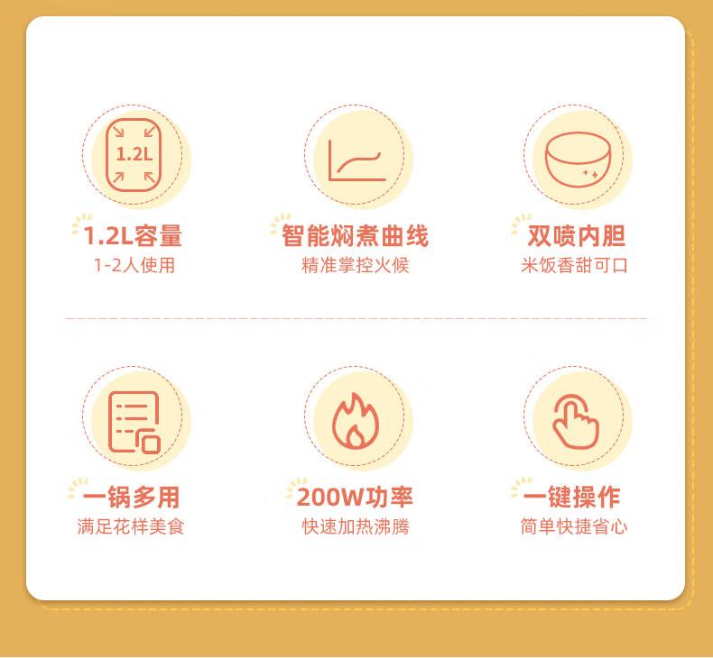 Mini electric rice cooker Household small electric rice cooker 1.2L capacity 1-2 people cooking rice, baby cooking Congee pot