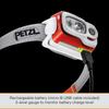 Petzl Swift RL (синий) Серия «Выступление»