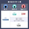 Sanwa Supply PD33W Power Strip with Cord Retractor (3 AC Outlets + 1 Type-C + 2 USB-A), Mobile, Compact, Black, TAP-MCU3BK