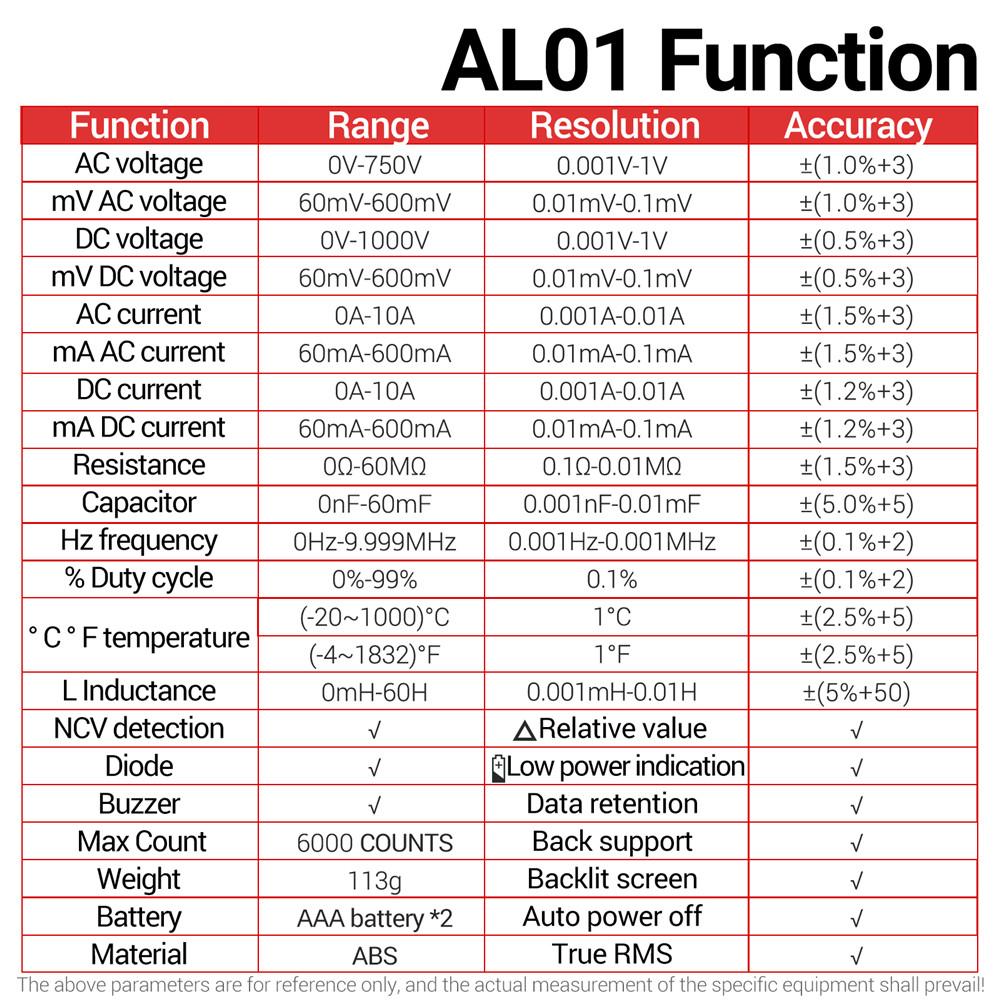 AL01L Inductance Digital Multimeters True RMS NCV Handheld 6000 Counts Tester AC/DC Votage Current Resistance Ohm Tool