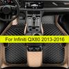 Автомобильные коврики для Infiniti QX80 2016 2015 2014 2013 Ковры Водонепроницаемые Аксессуары для интерьера Ножные Автомобильные Педали