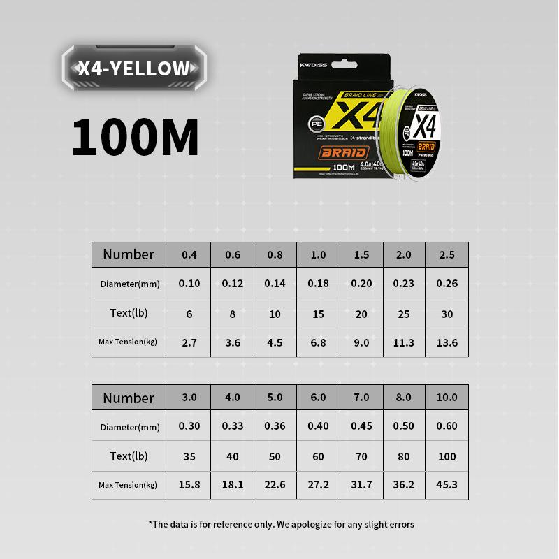 Oem Kwdiss 100m 4-strand Pe Monofilament Braided Fishing Line Ultra-abrasion-resistant Bite-proof Saltwater Boat Beach River