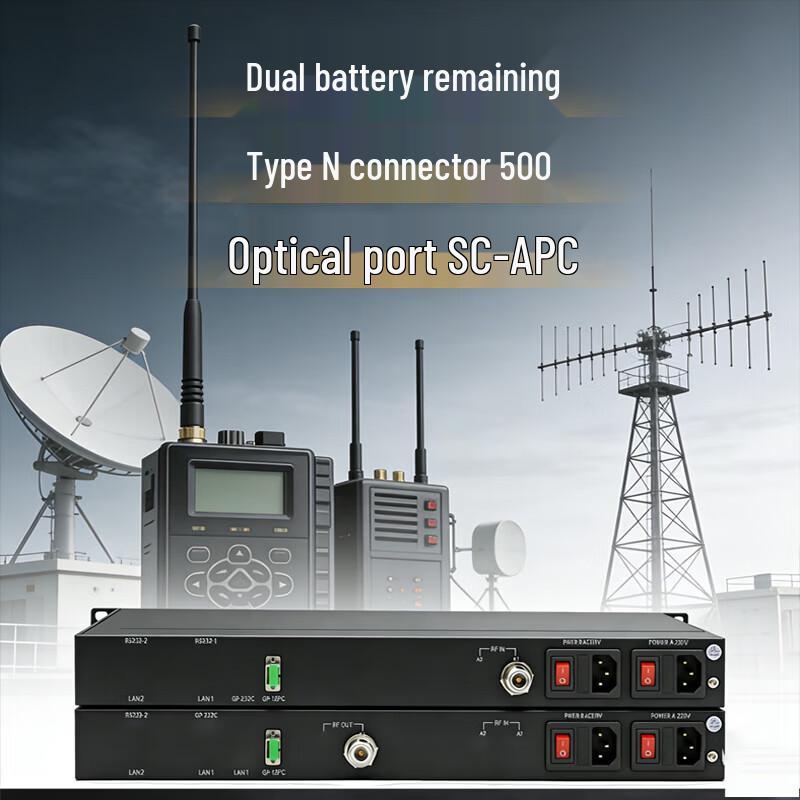 DB1000-RX Shortwave Optical Transceiver
