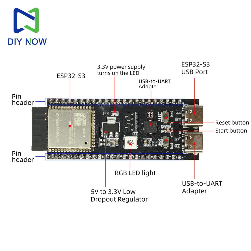ESP32-S3-DevKitC-1 WiFi Bluetooth Плата разработки Модуль CP2102 ESP32-S3-N16R8 Модуль 16 МБ Flash Идеально подходит для IoT-приложений