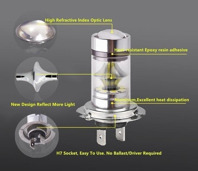 2шт 110W Cree Led дальнего света 8000K Автомобильные противотуманные фары H4 H7 Белый свет