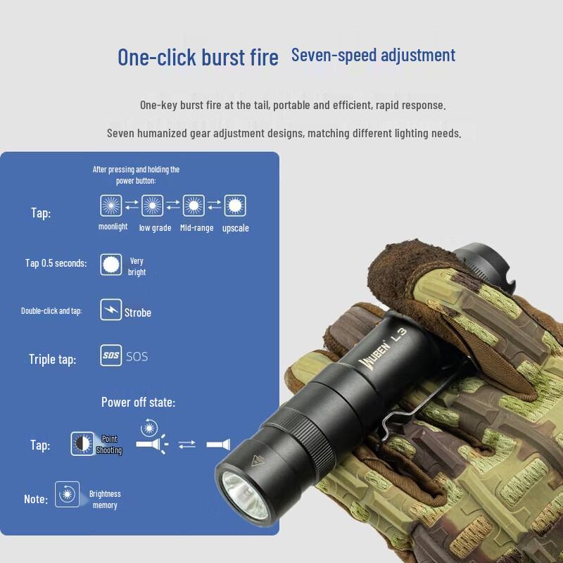 Wuben L3 Rechargeable High-Intensity Flashlight