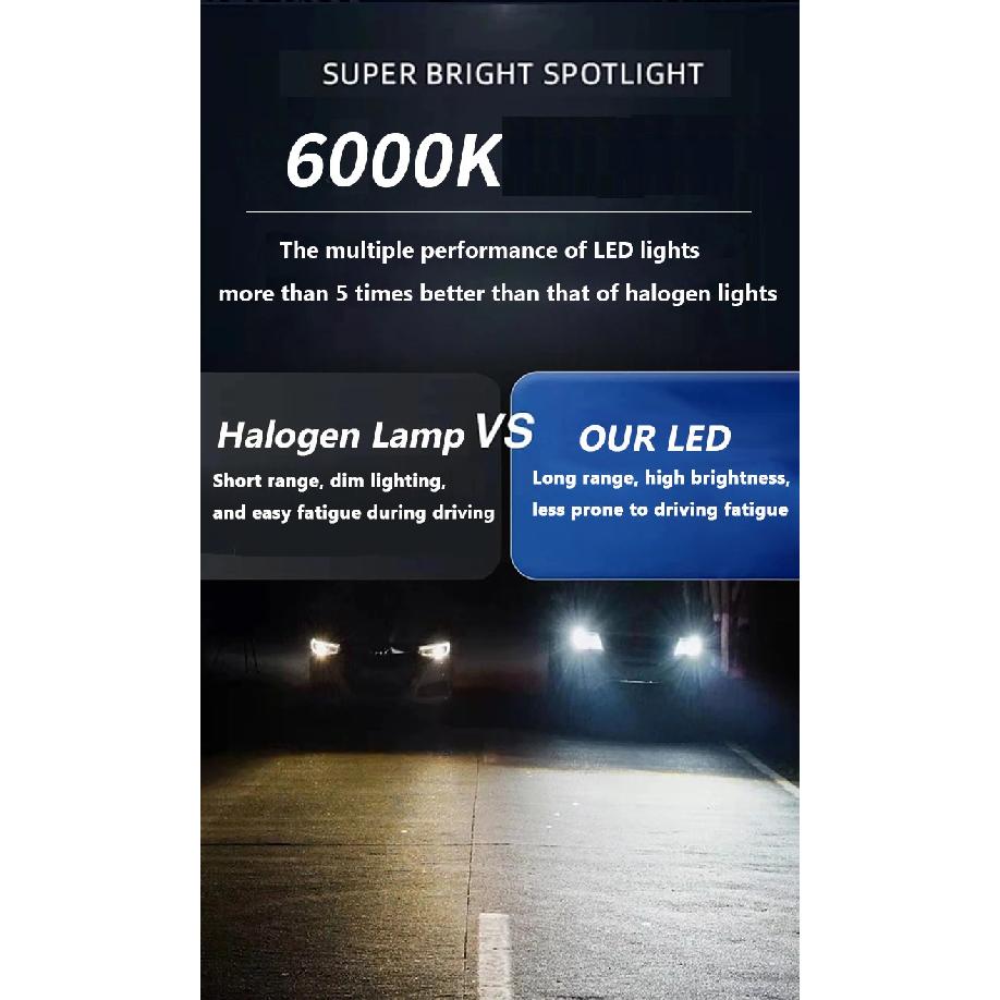 LED Car 6000K 9005 HB3 9006 HB4 H1 H7 H4 H8 H9 H11 9012 Bulb Canbus LED Lamp CSP Chips Power Car Headlight Light 200W 30000LM