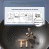 ASD Titanium Alloy Non-Stick Wok 32cm