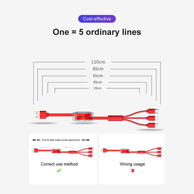 Зарядный кабель 3 в 1, выдвижной USB-кабель для зарядки 2,4 А, быстрая зарядка для XiaoMi HuaWei Samsung, портативный зарядный кабель Micro Type-C
