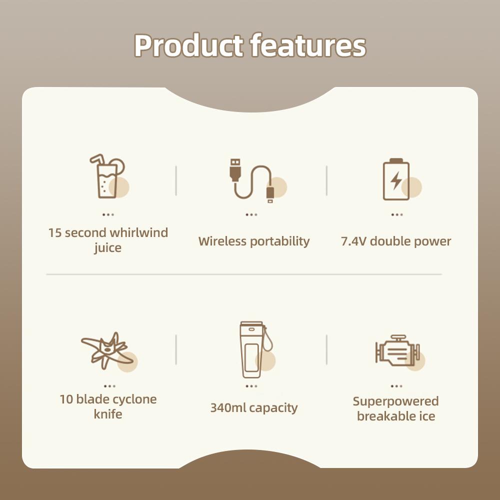 Портативный блендер для коктейлей и смузи с 10 лезвиями и аккумуляторным персональным блендером с USB-аккумулятором