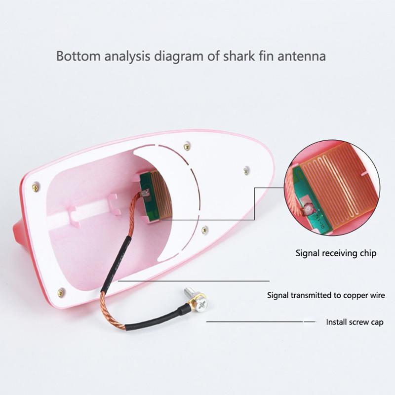 Универсальная АБС-пластик Автомобильный Логотип Форма Акулы Антенна на Крышу Радиосигнал Антенна Акулий Плавник Модификация Стайлинг