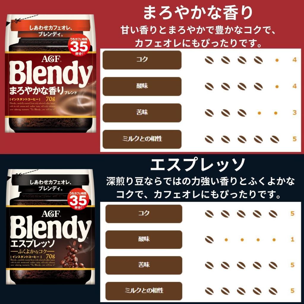 AGF Blendy Instant Coffee Assortment Set x 3 Eco 3-Flavor (70g varieties) [Refill Pack] [Water-soluble Coffee] [Assorted Set] [Bulk Pack]