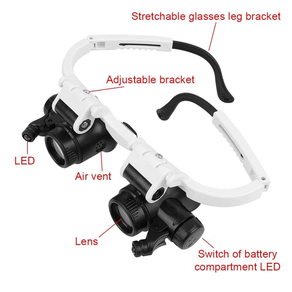 Handsfree Headband Magnifier Goggles- Binocular Glasses Magnifying Glass Coin Inspection