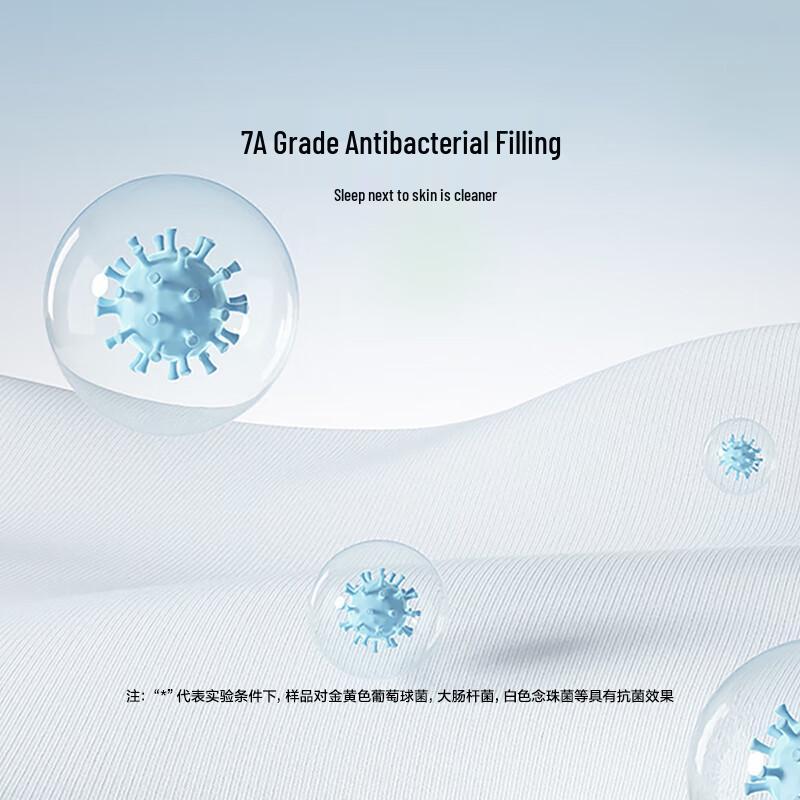 LOVO Muxia Light & Soft Antibacterial Summer Fiber Quilt