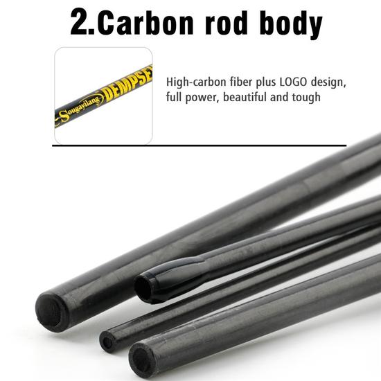 Fly Fishing Rod Set 2.7M Fly Rod and Reel Combo Fishing Tackle Set