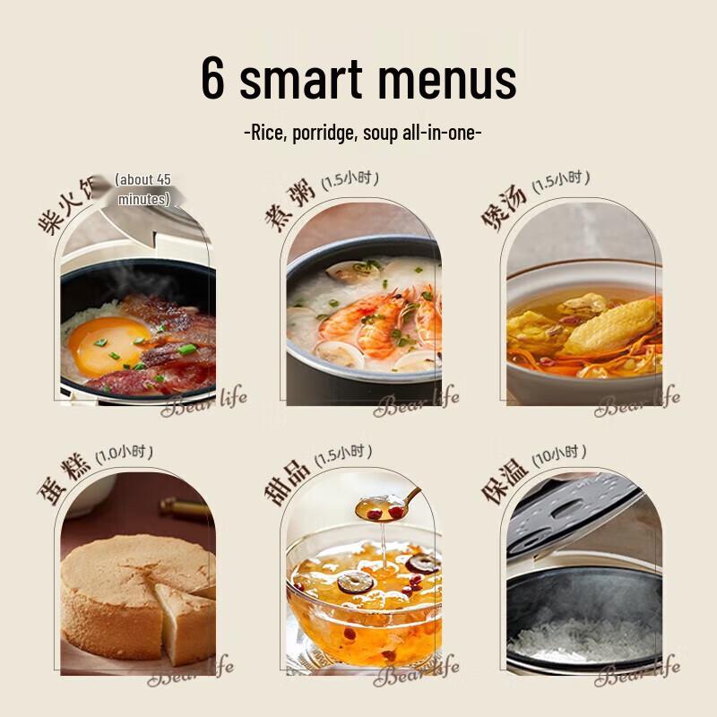 Bear 1.2L Mini Smart Multi-Cooker