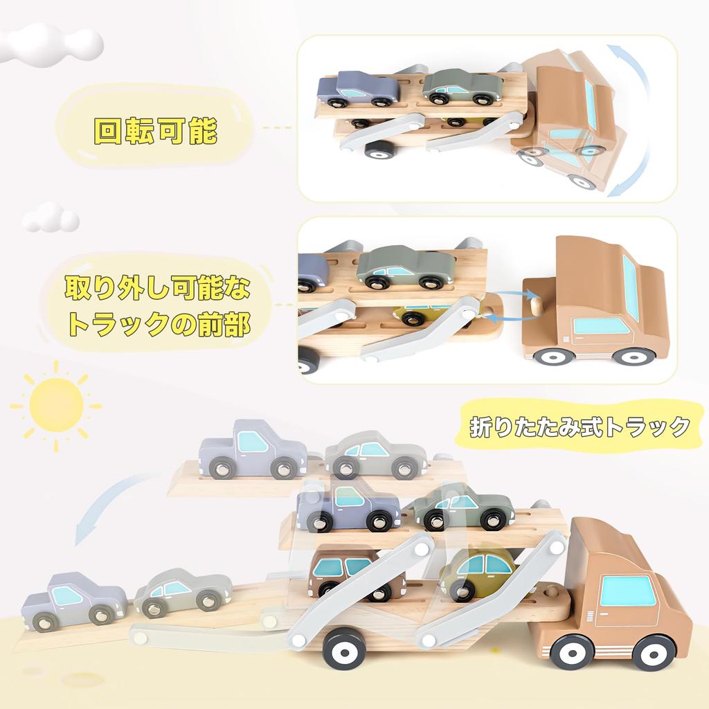 Игрушки-машинки Деревянные игрушки Рабочие машинки 1 2 3 4 5-летние игрушки Развивающие игрушки Игрушки Мальчики Девочки Подарок на первый день рождения Рейтинг