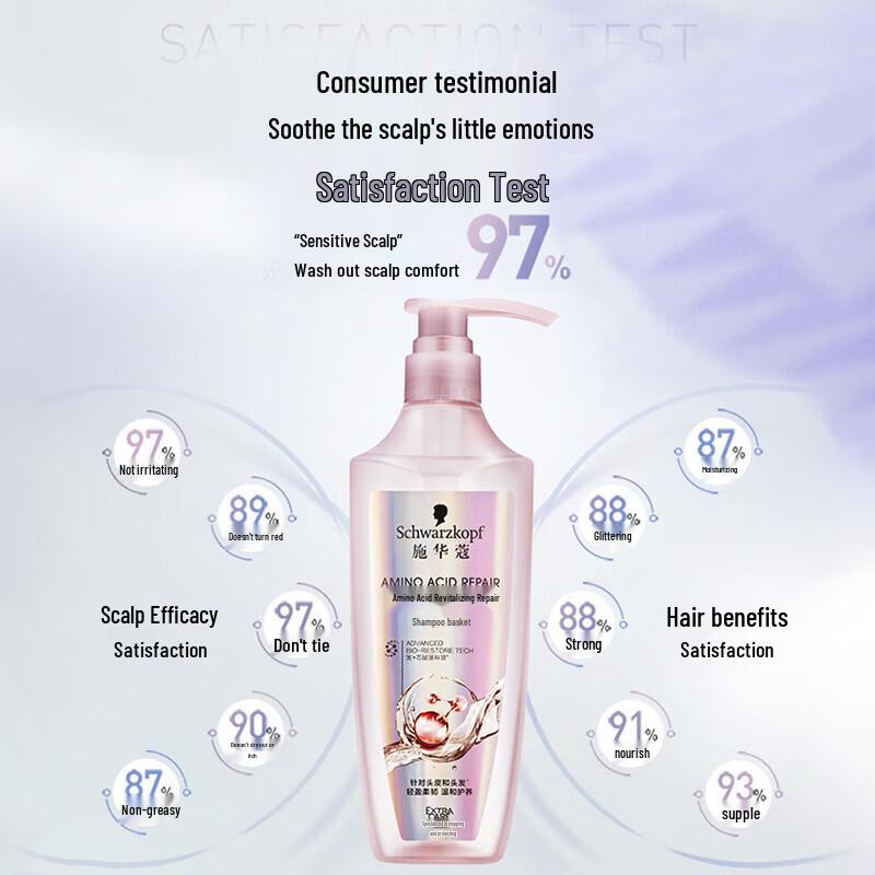 Schwarzkopf Набор шампуня и кондиционера для восстановления с аминокислотами