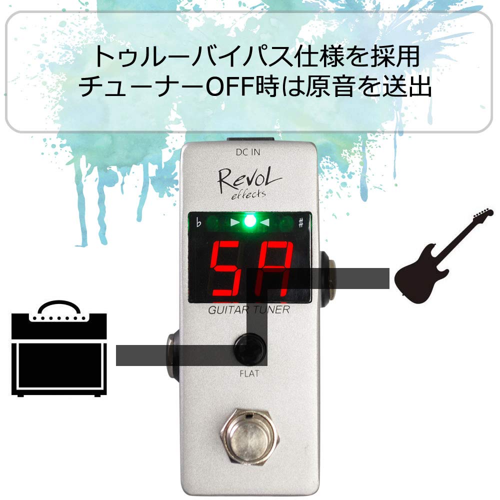 Педаль эффектов Revol тюнер GUITAR TUNER EPT-01