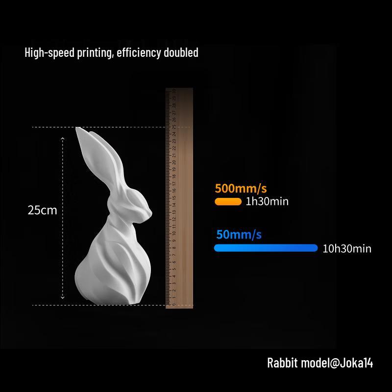 SnapSpeed PLA Высокоскоростной Филамент для 3D-принтера