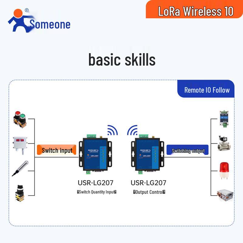 LonHand LoRa Wireless Serial Server DTU