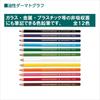 Mitsubishi Pencil Dermatograph Colored Pencils 7600 1 Oil-Based No. Orange, Dozen, K7600.4