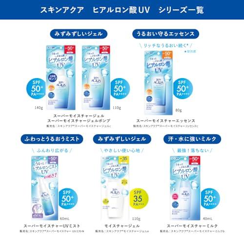 Skin Aqua Moisture UV Gel 110g (Hyaluronic Acid Infused Friendly SPF 35 PA+++)
