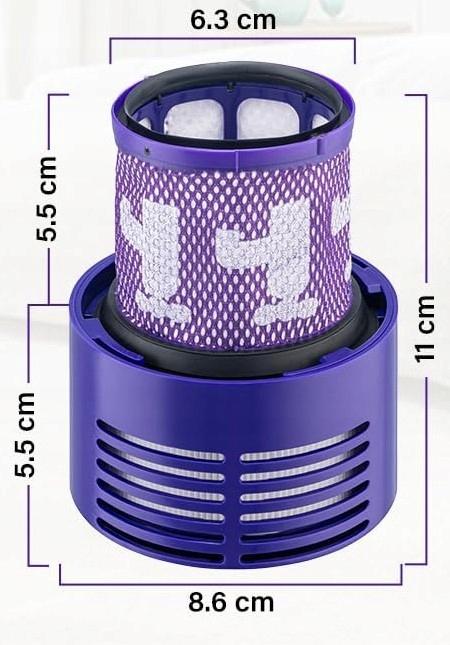 Filtr Hepa Do Dyson V10 Zmywalne - 1 Szt.