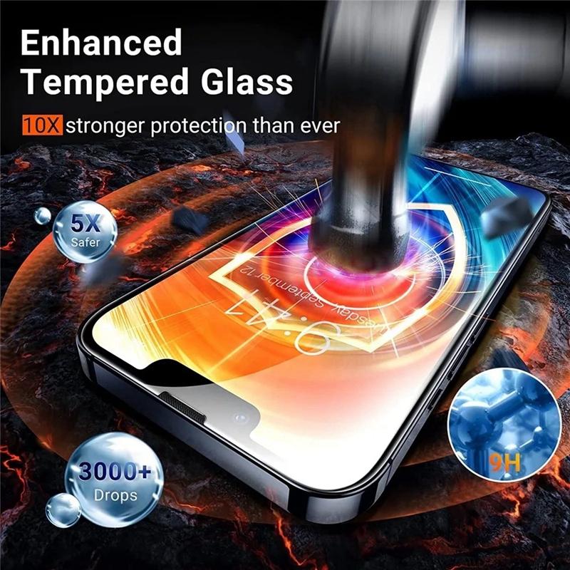 3 шт. Защитная пленка для экрана iPhone 16 Pro Max, полное покрытие, закаленное стекло для iPhone 15 Pro Max, 15+, 16 Plus, 16 Pro, защитное стекло