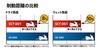 IRC MOBICITY Front Scooter Tubeless Type for (Inoue Rubber) SCT-001 Tire, 80/90-14 40P, (TL), 129879, Motorcycles.