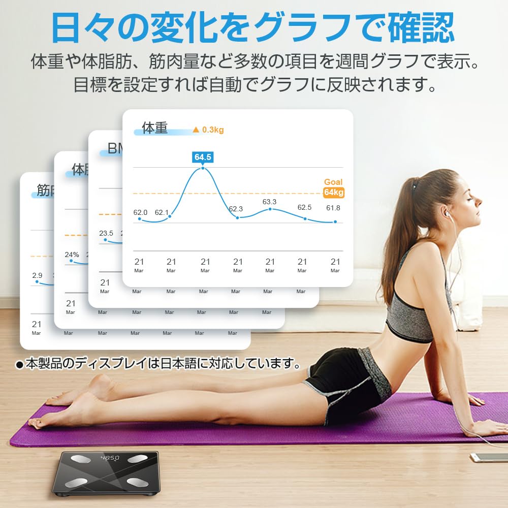 Весы для измерения жира, измеритель состава тела, Bluetooth-смартфон, большой объем памяти, совместимый с весами для тела, многофункциональный корпус