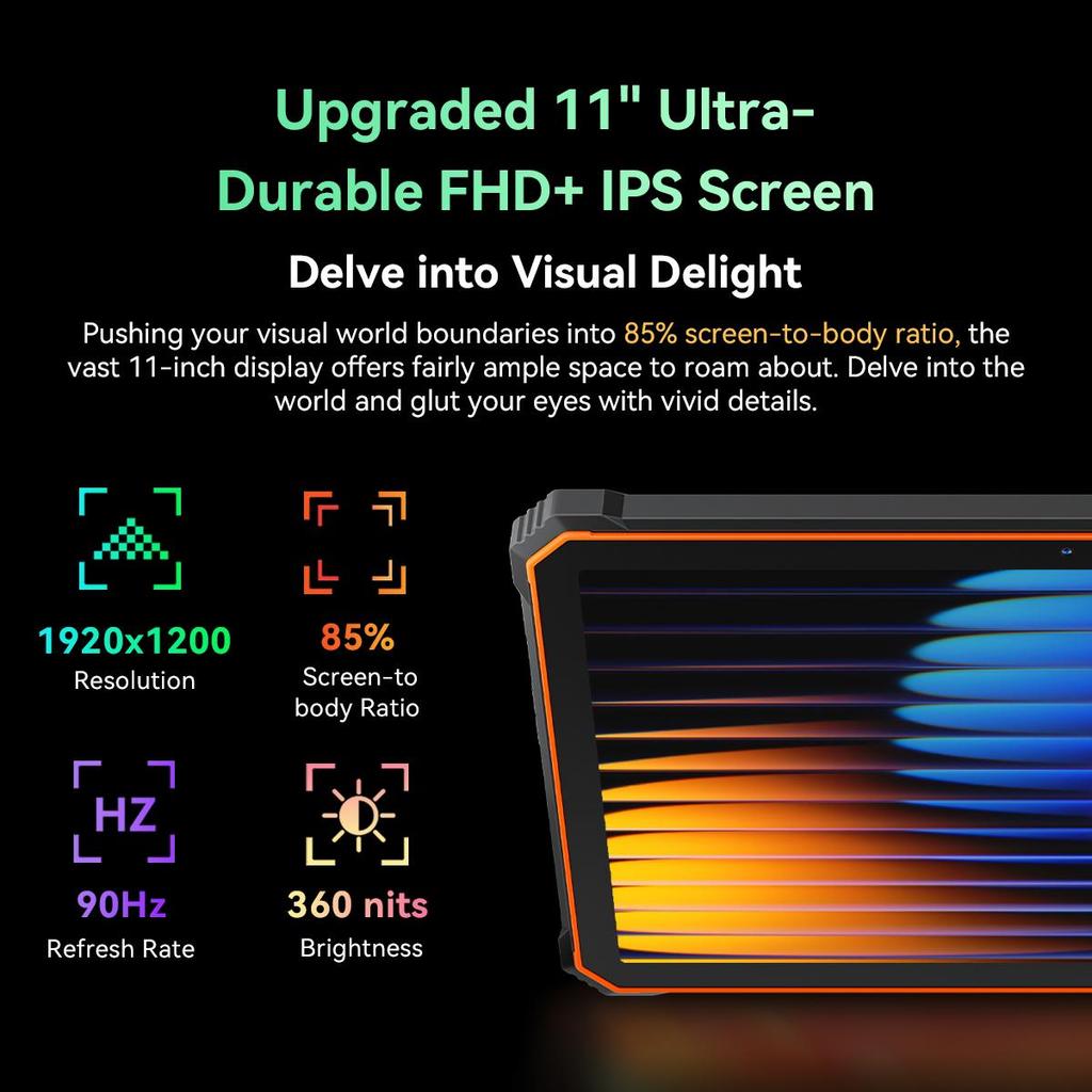 Blackview Active 10 Pro 5G Rugged Tablets Android 14 11 Inch Display 12+24 GB RAM 256/512GB ROM Tablet PC 30000mAh