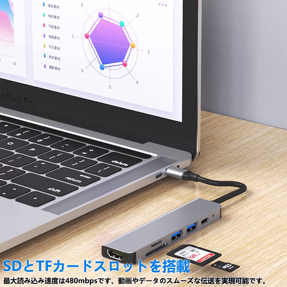 USB C Hub HDMI Adapter HDMI Video Output USB High Speed Data Transfer PD 100W Fast Charging Card USB Typec Hub Compatible with MacBook MacBook iPad