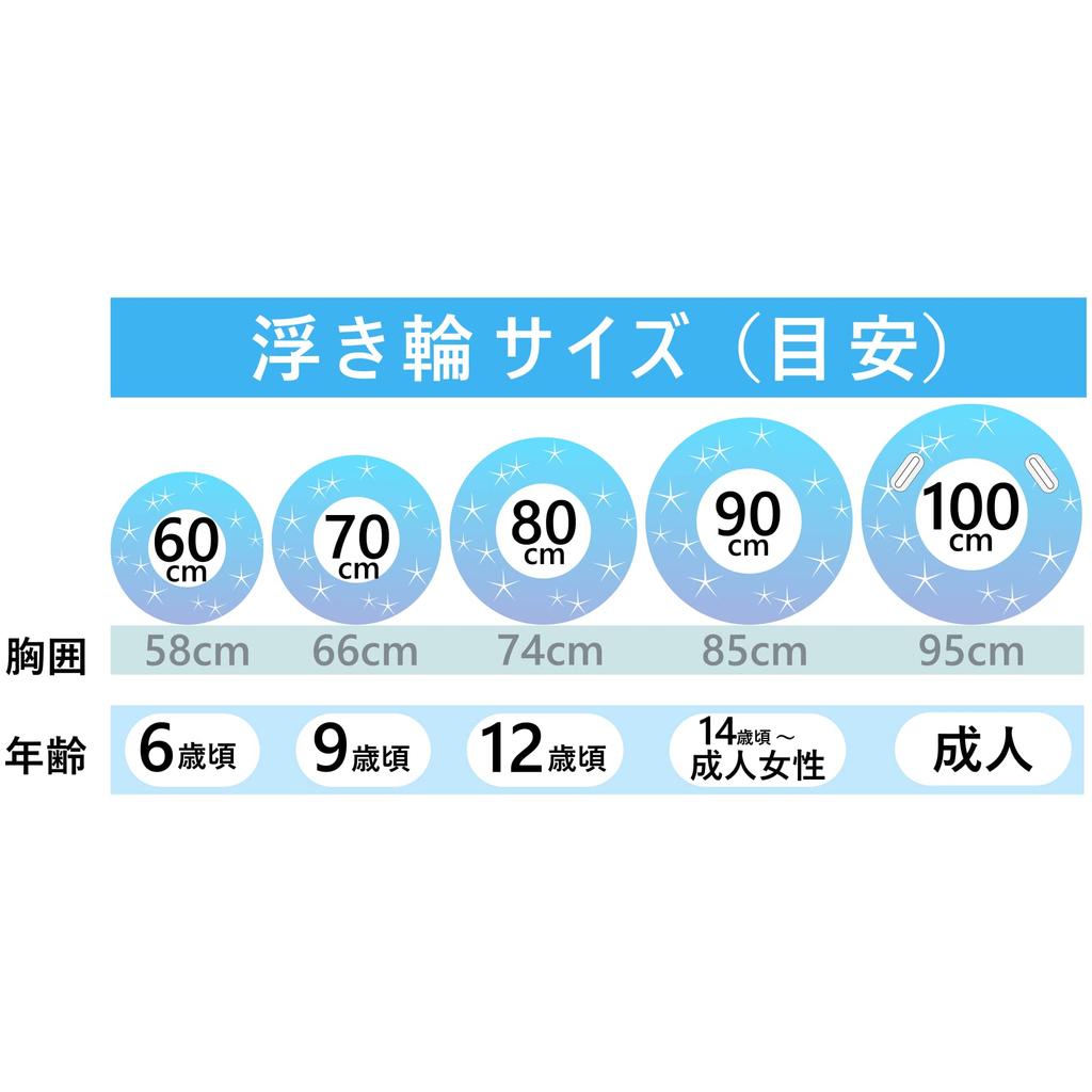 REGANOIR Детские плавательные круги и набор, включает Воздушный Звездный для мальчиков и 60см 100см для взрослых, 2, Насос, Милый, Блестящий, Небо, Девочки, 90см, 80см, 70см,