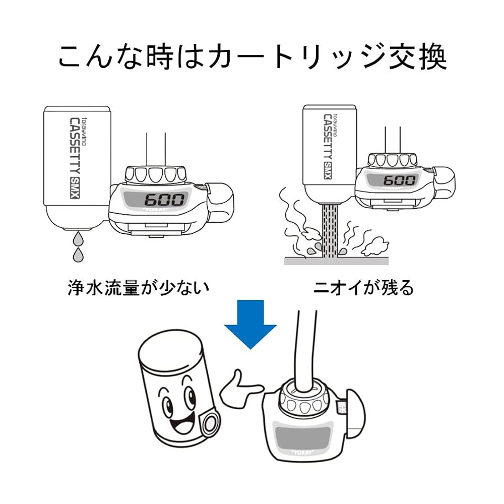 [Limited Edition] Toray Trevino MKCTJ x 3-Pack Cassetti Series Trihalomethane Removal Type