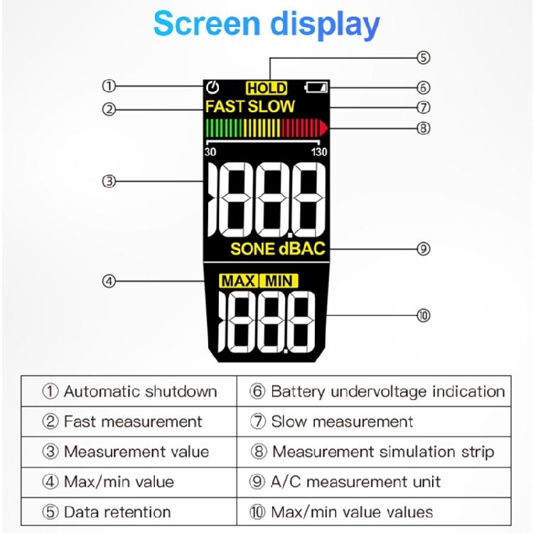 30-130dB Decibel Meter Handheld Noise Meter for Indoor Outdoor Use Digital Sound Level Meter with Data Hold SPL Tester