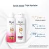Dove Daily Nourishment Shampoo & Shower Gel Bundle