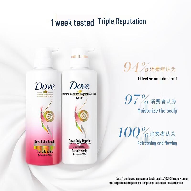 Dove Daily Nourishment Shampoo & Shower Gel Bundle