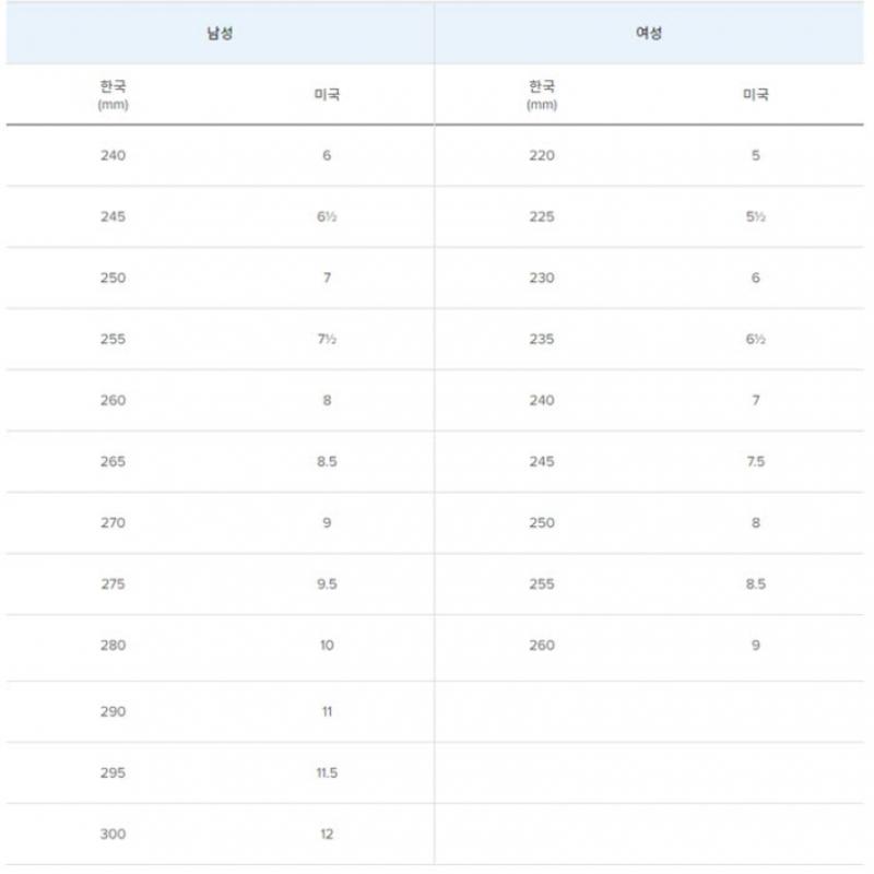 New Balance Кроссовки Bb550hl1