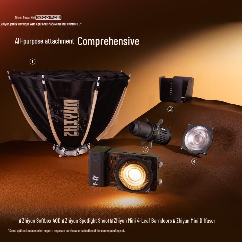 Zhiyun Power X100 RGB COB Видеосвет