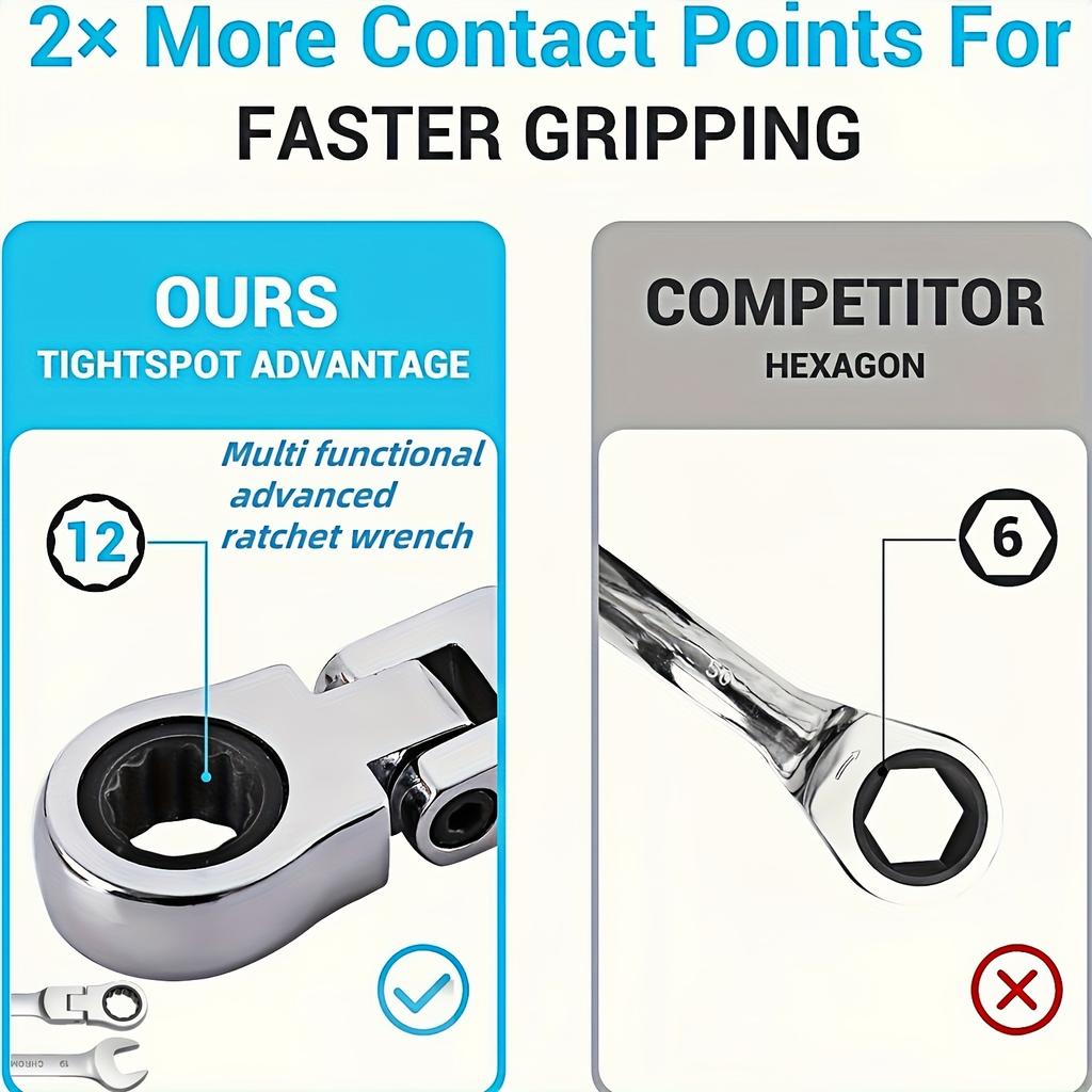 Многофункциональная трещотка 9 мм, двусторонний крутящий момент, промышленный класс, 72 зубца, подходит для различного оборудования, инструменты для дома, автомобили