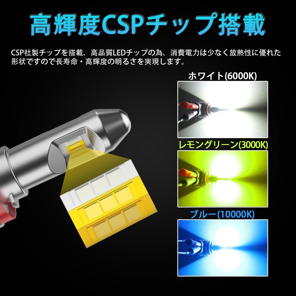 OTORAM LED Fog Lights for Voxy and Noah Switchable Fog Super LED Fog Vehicle Inspection Constant Current Cooling Set of 2 (ZWR80/ZRR8#) (ZWR80/ZRR8#),