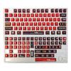Cherry keycaps – как на картинке