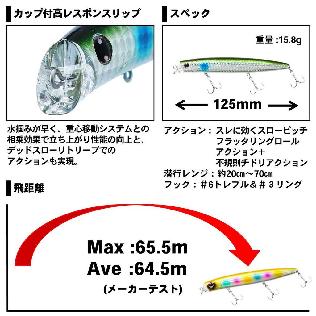 Daiwa Воблер Сибасс Morethan Cross Counter 125F Лазерный Золотой Радужный Приманка