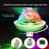 Mini DJ Party Light Super Bright Colorful RGB LED Lighting Mobile Phone Laptop USB Rotating Stage Light for Bar Disco Wedding Party Recording Studio