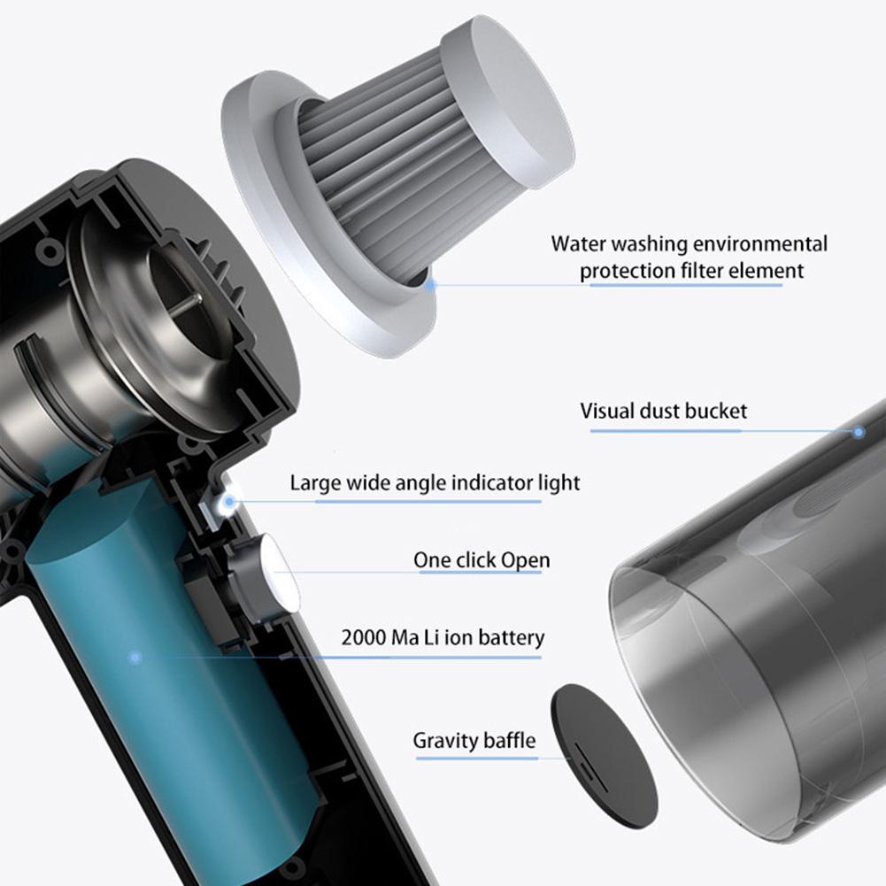 2 в 1 6000Pa беспроводной автомобильный пылесос с высоким всасыванием пылеуловитель для автомобиля и дома беспроводной ручной пылесос Air Duster