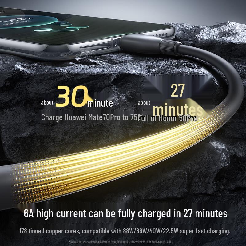 Baseus 6-амперный USB-C кабель Super Fast Charging 100 Вт / 66 Вт